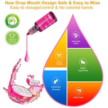 ValueTalks 12 Color Food Coloring Set for Baking & Crafts