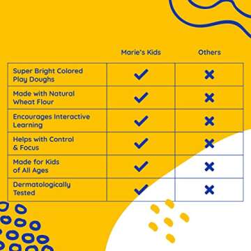 Soft Natural Modeling Clay for Kids - 6 Vibrant Colors