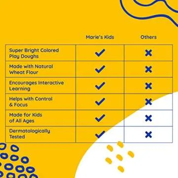 Soft Natural Modeling Clay for Kids - 6 Vibrant Colors