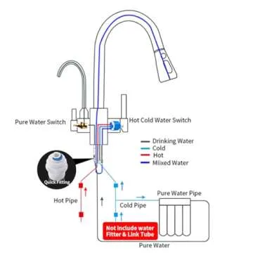 WANFAN Pull Down Kitchen Faucet with Water Filter