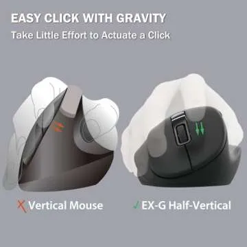 ELECOM Bluetooth Ergonomic Mouse with Silent Clicks and Customizable Buttons