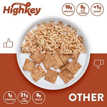 HighKey High Protein Breakfast Cereal - 8oz Keto Snacks Zero Sugar & 0 Net Carb Grain & Gluten Free Low Carb Cereals, Paleo, Diabetic, Ketogenic & Non GMO Food, Healthy Snack, Grocery Foods - Cinnamon