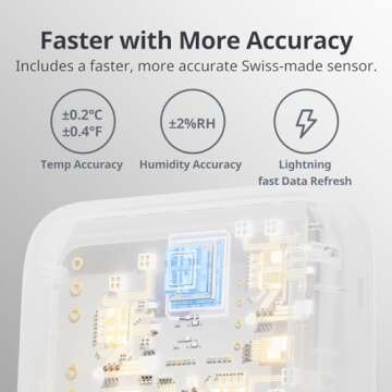 SwitchBot Thermometer Hygrometer, Bluetooth Indoor Humidity Meter for Home, Temperature Sensor with ...