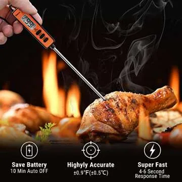ThermoPro TP01A Instant Read Meat Thermometer for Cooking