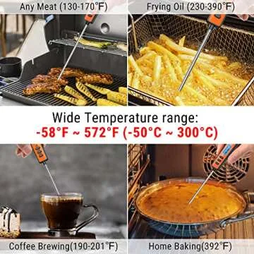 ThermoPro TP01A Instant Read Meat Thermometer for Cooking