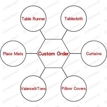 Simhomsen Small Burgundy Lace Doilies Table Runner Dresser Scarves 16 × 48 Inch