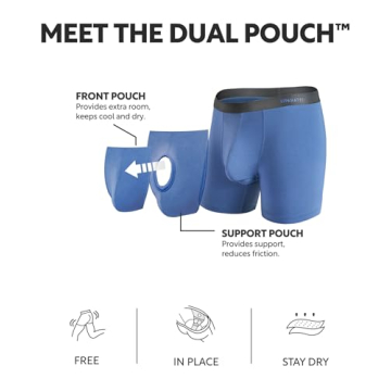 Separatec Men's Underwear with Pouch for Comfort and Support