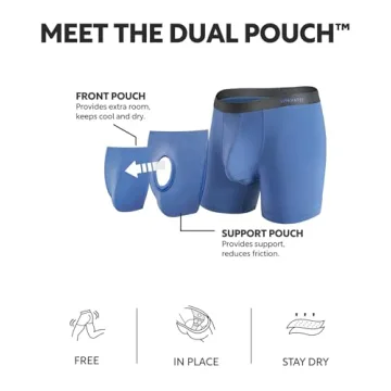 Separatec Men's Underwear with Pouch for Comfort and Support