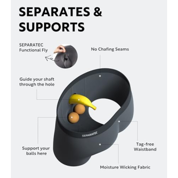 Separatec Men's Underwear with Pouch for Comfort and Support