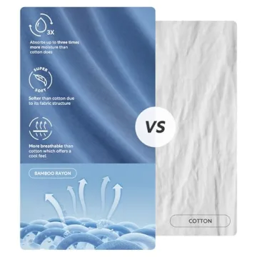 Separatec Men's Underwear with Pouch for Comfort and Support