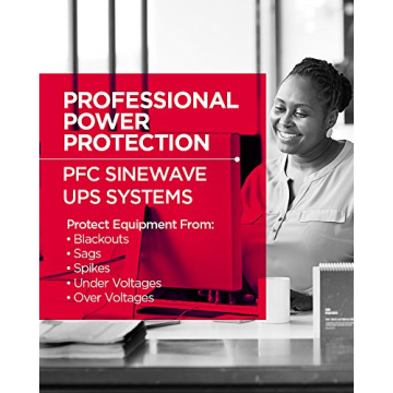 CyberPower 1350VA Sinewave UPS for Reliable Power