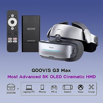 GOOVIS G3Max 5K OLED 3D Headset for Movies and Gaming