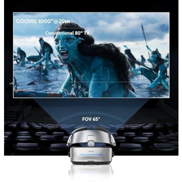 GOOVIS G3Max 5K OLED 3D Headset for Movies and Gaming