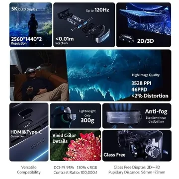 GOOVIS G3Max 5K OLED 3D Headset for Movies and Gaming