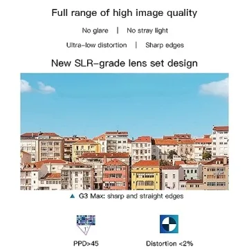 GOOVIS G3Max 5K OLED 3D Headset for Movies and Gaming