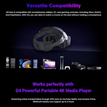 GOOVIS G3Max 5K OLED 3D Headset for Movies and Gaming