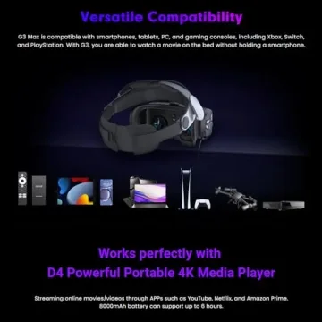 GOOVIS G3Max 5K OLED 3D Headset for Movies and Gaming