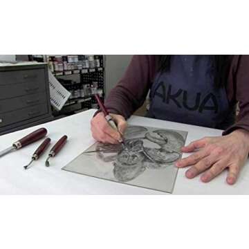 Akua Printmaking Plate, 5-Inch x 7-Inch, 3-Pack, Clear