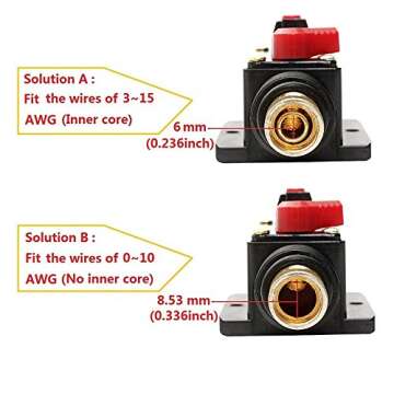 RKURCK 50 Amp Injection Circuit Breaker for Marine & Automotive