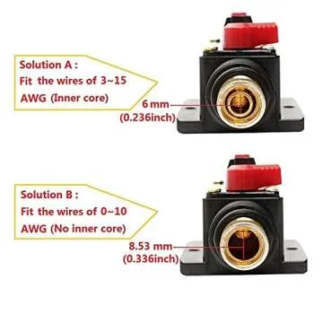 RKURCK 50 Amp Injection Circuit Breaker for Marine & Automotive