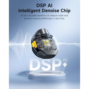 7RYMS WA2 Voice Amplifier for Teachers & Presentations