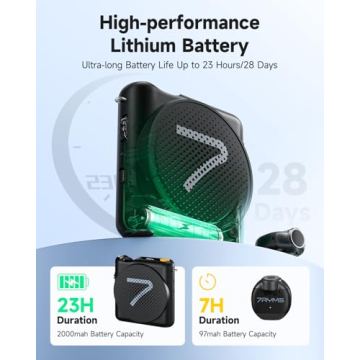 7RYMS WA2 Voice Amplifier for Teachers & Presentations