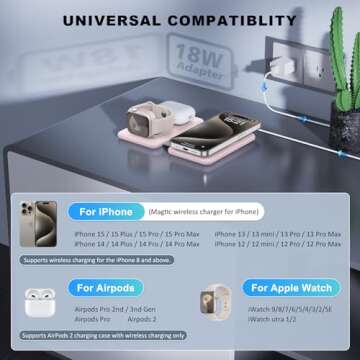 3 in 1 Magnetic Wireless Charger for Apple Devices