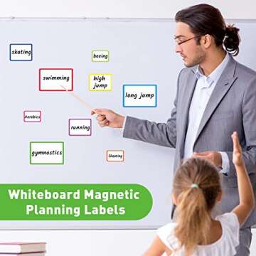 Mimorou 99 Pcs Dry Erase Magnetic Labels Reusable Waterproof Magnetic Name Tags Rectangle Stickers Labels for Whiteboard Fridge Classroom Office, 3 Sizes(Colorful)
