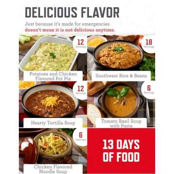 READYWISE - Emergency Food Supply Bucket, 120 Servings, MRE Meal Food Supply, Premade, Freeze Dried Survival Food for Hiking, Adventure & Camping Essentials, Individually Packaged, 25 Year Shelf Life