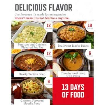 READYWISE - Emergency Food Supply Bucket, 120 Servings, MRE Meal Food Supply, Premade, Freeze Dried Survival Food for Hiking, Adventure & Camping Essentials, Individually Packaged, 25 Year Shelf Life