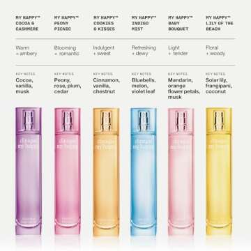 Lily of the Beach Clinique My Happy Fragrance Spray 0.5 Fl Oz