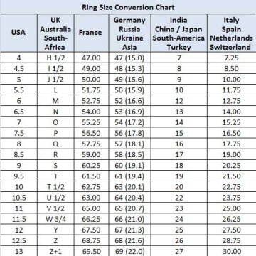 Elegant Black Onyx Silver Ring for Women by JEWELOPORIUM