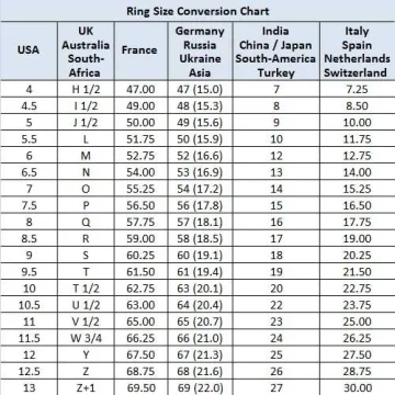 Elegant Black Onyx Silver Ring for Women by JEWELOPORIUM