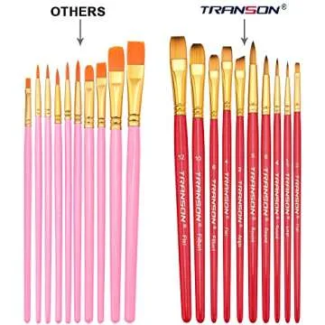 Transon 20pcs Artistic Brush Set for Mixed Media