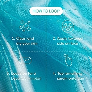 LOOPS Hydrogel Face Masks - Perfect Skincare Treats