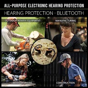 ISOtunes PRO 2.0 Bluetooth Earplug Headphones, 27 dB Noise Reduction Rating, 16+ Hour Battery, IP67 ...