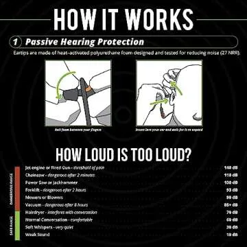 ISOtunes PRO 2.0: Noise-Cancelling Bluetooth Earbuds for Work