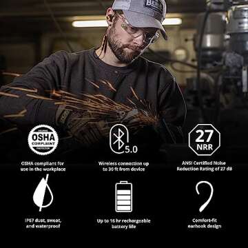 ISOtunes PRO 2.0: Noise-Cancelling Bluetooth Earbuds for Work