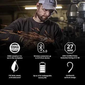 ISOtunes PRO 2.0: Noise-Cancelling Bluetooth Earbuds for Work