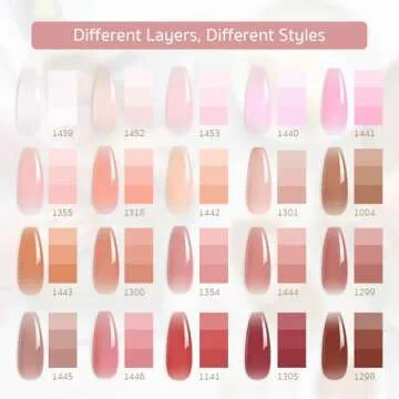 GAOY 23 Pcs Jelly Gel Nail Polish Kit, Nude Clear Pink Colors Gel Polish Set with Glossy & Matte Top Coat and Base Coat for Nail Art DIY Manicure and Pedicure at Home