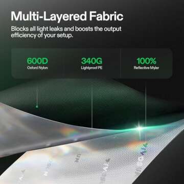 VIVOSUN S3018 Grow Tent - Reflective Mylar, 30x18x36 Inches