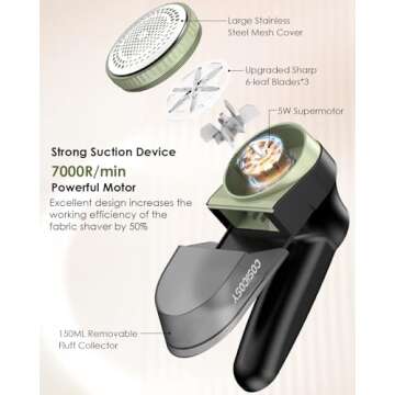 Fabric Shaver Rechargeable, Cosicosy Electric Lint Remover Shaver with 3 Blades & Digital Display, Electric Defuzzer Fabric Shaver Fuzz Remover for Clothing Couch Furniture Carpet