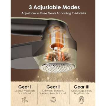 Fabric Shaver Rechargeable, Cosicosy Electric Lint Remover Shaver with 3 Blades & Digital Display, Electric Defuzzer Fabric Shaver Fuzz Remover for Clothing Couch Furniture Carpet