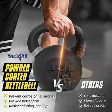 Yes4All Powder Coated Cast Iron Kettlebell 32 KG Strength Training