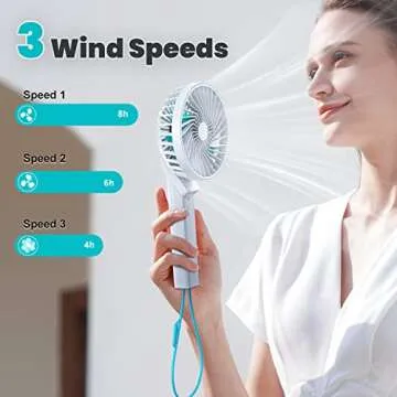 VersionTECH. Handheld Fan, Small Portable Personal Mini Desk Table Folding Fan with USB Rechargeable Battery Operated Electric Fan for Office Outdoor Sport Household Traveling Camping (white)