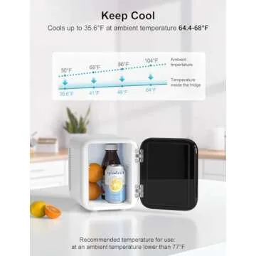 CROWNFUL Mini Fridge, 4 Liter/6 Cans Portable Skincare Fridge, AC/DC Cooler and Warmer Personal Refrigerator for Bedroom, Car, Dorm, Office, Food, ETL Listed (white)