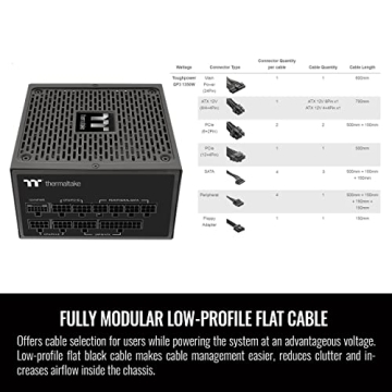 Thermaltake Toughpower GF3 1000W Power Supply with 80+ Gold