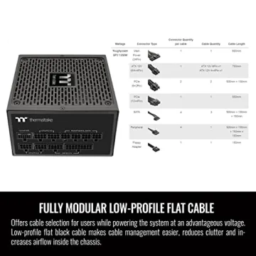 Thermaltake Toughpower GF3 1000W Power Supply with 80+ Gold