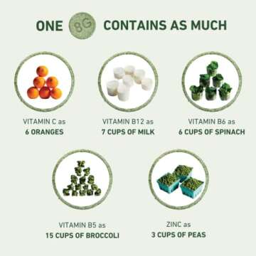 8Greens Supergreens Tablets | Super Greens Powder Superfood Tablet, Metabolism Immunity & Focus, Daily Greens Effervescent Tablets, Organic: Aloe Vera, Spirulina, Chlorella, Energy, 60 Servings