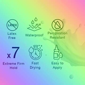 Wig Glue - Invisible Bonding for Lace Wigs and More